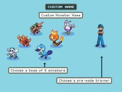 Custom monster name, team and trainer options from the 2015 Monster Ranch game